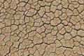 Dry cracked desert earth