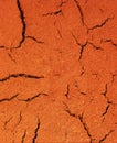 Dry Cracked Earth Background Royalty Free Stock Photo