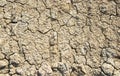 Dry cracked earth background, clay desert texture Royalty Free Stock Photo