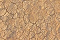 Dry cracked earth background. Cracked mud pattern. Soil In crack Royalty Free Stock Photo