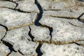 Dry cracked earth salt flats close up