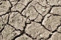 Dry cracked earth with surface rainless
