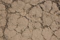 dry cracked ground, drought, poor soil, no water