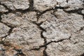 Dry and cracked ground, dry for lack of rain. Effects of climate change such as desertification and droughts