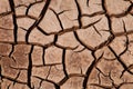 Dry and cracked ground due to water scarcity and dry season