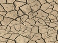 Dry cracked ground