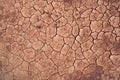 Dry cracked land texture background