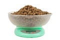 dry dog food on scales