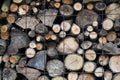 Dry firewood stacked in a pile, chopped wood for winter heating fuel of the fireplace. Natural wood background.