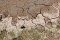 Dry land, Cracked ground. Royalty Free Stock Photo