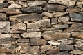 Dry masonry stone wall