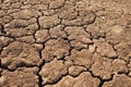 Dry, Parched Earth Royalty Free Stock Photo