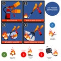 Dry Powder fire extinguisher instructions or manual and labels set. Fire Extinguisher Safety Guidelines . Royalty Free Stock Photo