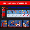 Dry Powder fire extinguisher instructions or manual and labels set. Fire Extinguisher Safety Guidelines and protection of fire.