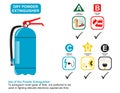 Dry powder fire extinguisher use infographic diagram