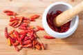 Dry red pepper Royalty Free Stock Photo