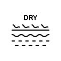 Dry Skin Line Icon. Dehydrated Dermis Problem Linear Pictogram. Crack, Rough, Dry, Flaking Skin Structure Outline Icon