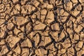 Dry soil bottom due to the effect of drought. Concept of drought and lack of water Royalty Free Stock Photo