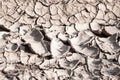 Dry soil caused by crisis drought drought background