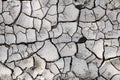 Dry soil caused by crisis drought drought background