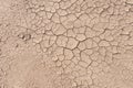 Dry soil ground cracks background texture in drought Royalty Free Stock Photo