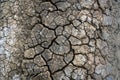 Dry soil surface with deep cracks textured background. Dried and cracked soil. Climate change. Desertification. Cracked earth, Royalty Free Stock Photo