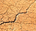 Dry soil texture Royalty Free Stock Photo