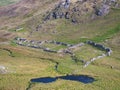 Dry stone enclosures near the Stead of Culswick on Mainland Shetland,