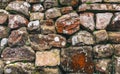 Dry stone wall