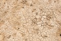 Dryland background. Dryland soil texture. Cracked dried dryland ground surface. Arid land