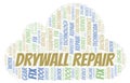 Drywall Repair word cloud