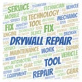 Drywall Repair word cloud