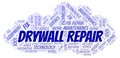 Drywall Repair word cloud