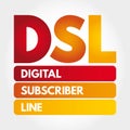 DSL - Digital Subscriber Line acronym concept Royalty Free Stock Photo