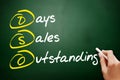 DSO - Days Sales Outstanding acronym, business concept on blackboard Royalty Free Stock Photo