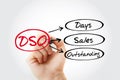 DSO - Days Sales Outstanding acronym Royalty Free Stock Photo