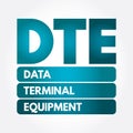 DTE - Data Terminal Equipment acronym, technology concept background Royalty Free Stock Photo