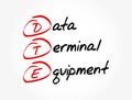 DTE - Data Terminal Equipment acronym, technology concept background Royalty Free Stock Photo