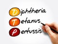 DTP - Diphtheria Tetanus Pertussis acronym