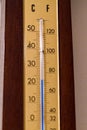 Dual thermometer in Celsius and Fahrenheit