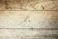 Dual-toned dirty and scratched natural wooden background