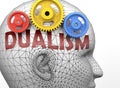 Dualism and human mind - pictured as word Dualism inside a head to symbolize relation between Dualism and the human psyche, 3d Royalty Free Stock Photo