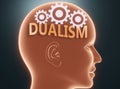 Dualism inside human mind - pictured as word Dualism inside a head with cogwheels to symbolize that Dualism is what people may