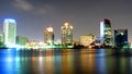 Dubai Creek Skyline