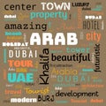 dubai word cloud, text,word cloud use for banner, painting, motivation, web-page, website background, t-shirt & shirt printing,