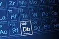 Dubnium on periodic table of the elements, with element symbol Db