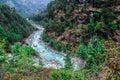 Dudh Koshi snow river in mountain valley in Nepal