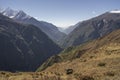 Dudh Kosi river Canyon in Himalayas