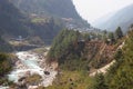 Dudh Kosi river, Everest trek, Himalayas, Nepal Royalty Free Stock Photo