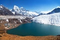 Dudh Pokhari Tso or Gokyo lake, Gokyo village Royalty Free Stock Photo